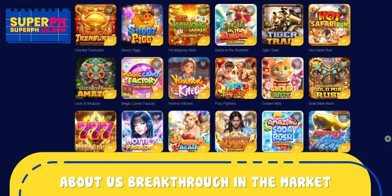 About us breakthrough in the market thanks to superior strategy