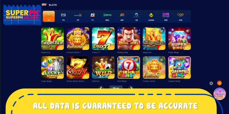 All data is guaranteed to be accurate and genuine when you register SUPERPH 