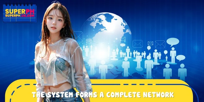 The platform connects every player through rewards, events, and shared experiences.