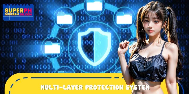 Advanced security layers keep every transaction safe and stable.